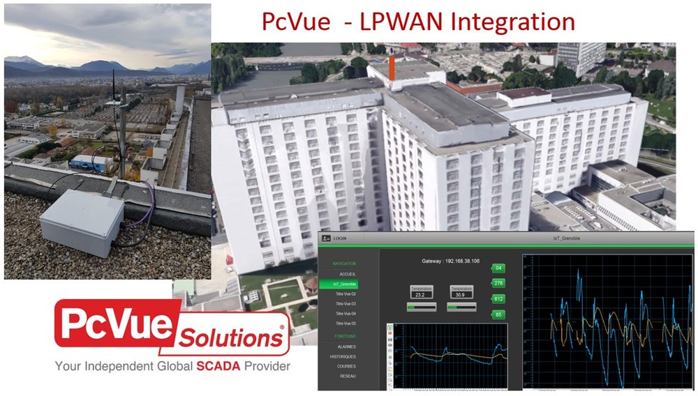 Adeunis et ARC Informatique s’associent pour bâtir une solution de Gestion Technique du Bâtiment intégrant l’univers IoT au CHU de Grenoble Alpes